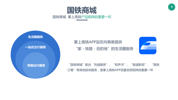 关于邀请三同企业入驻"国铁商城"的通知